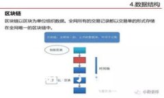 助记词泄露了能追回资产吗?| 了解助记词泄露的