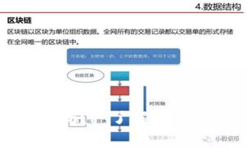 助记词泄露了能追回资产吗?| 了解助记词泄露的影响及应对方法