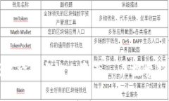 游戏化金融与链上资产——探索新发展
