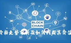 pi币价格走势分析及如何判断其价值变化