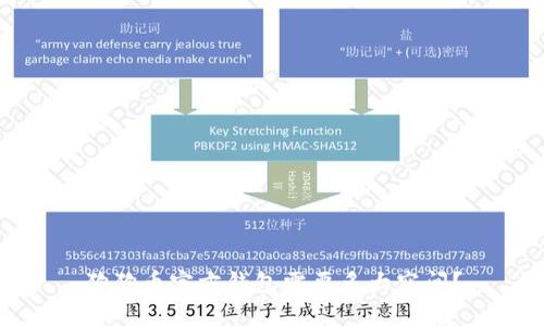 狗狗币官方钱包需要多大空间?