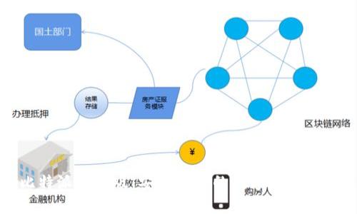 比特派安卓版:安全易用的数字货币钱包