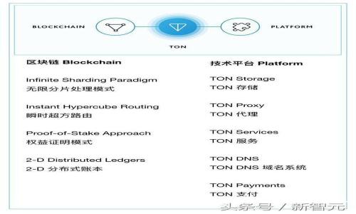 如何同步比特币离线钱包数据:技术详解与操作
