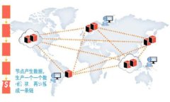 钱包里的USDT遭遇盗窃怎么办?保护数字资产的措