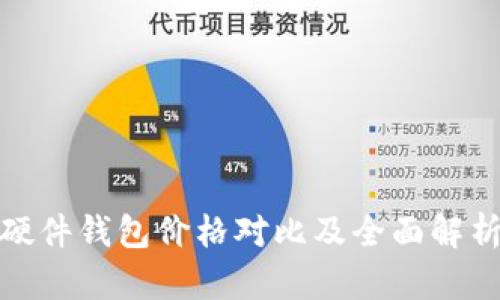 硬件钱包价格对比及全面解析