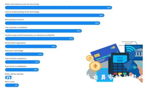 Coinbase最新消息:加密货币交易市场的新风向