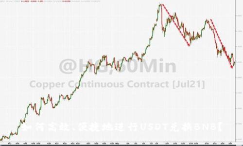 如何高效、便捷地进行USDT兑换BNB?