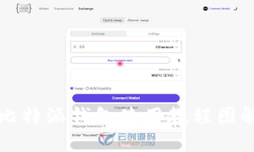 比特派钱包使用教程图解