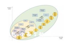 区块链连接以太坊钱包,全面了解以太坊钱包与