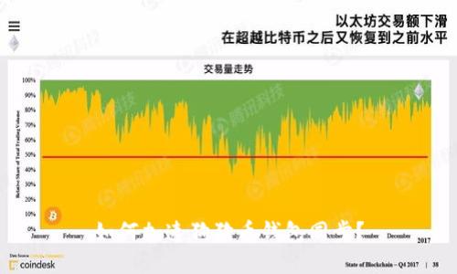 如何加速狗狗币钱包同步?