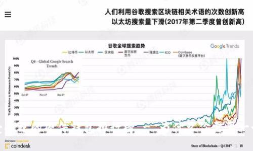 2021年最受欢迎的硬件钱包排行榜 - 为什么你需要一个硬件钱包?