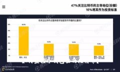 如何监控冷钱包里的比特币?