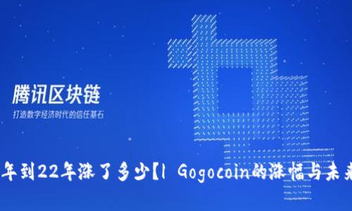 狗狗币17年到22年涨了多少?| Gogocoin的涨幅与未来走势分析