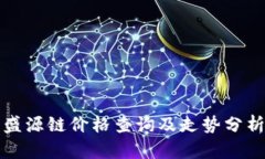 盛源链价格查询及走势分析
