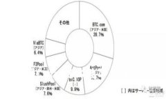 火火钱包与Link:链上数字货币钱包的比较