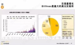 如何使用USDT快速入金?USDT入金操作流程解析