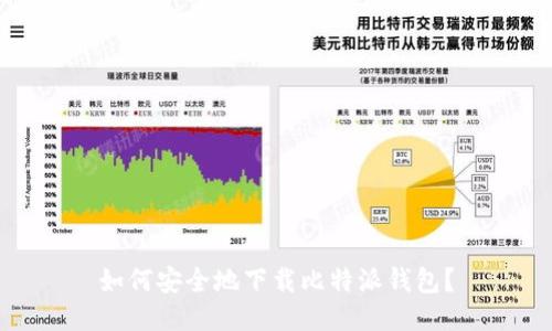 如何安全地下载比特派钱包？