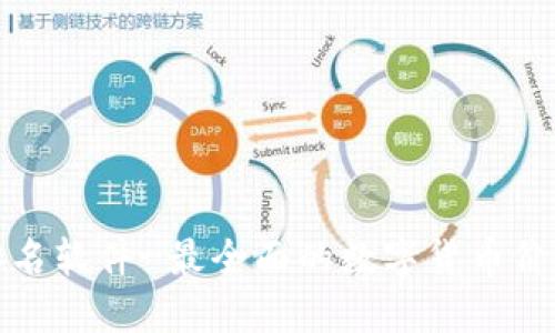 加密货币排名软件-最全面的数字货币价格查询工具