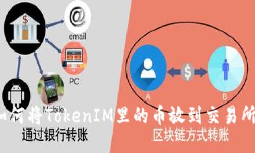 如何将TokenIM里的币放到交易所?