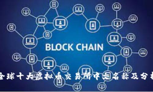 全球十大虚拟币交易所中文名称及分析