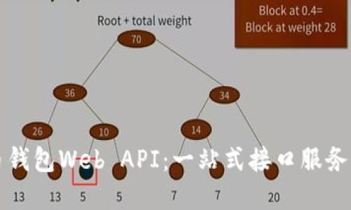 比特币钱包Web API:一站式接口服务提供商