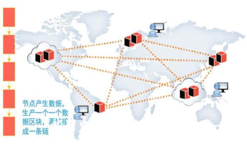 比特币转入钱包:全面指南