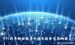BTC持币地址数量的增长趋势及影响因素