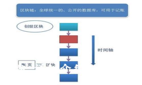 OKPAY钱包登录-官方网站,详细介绍OKPAY钱包登录方法和注意事项