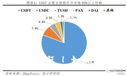 BitKeep钱包充值教程 | 如何快速、安全地充值?