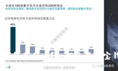 波宝钱包是什么?如何使用波宝钱包?