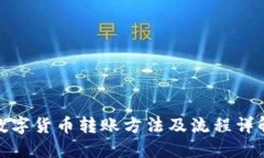 数字货币转账方法及流程详解