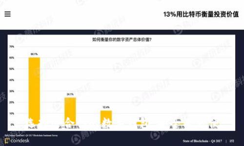 选择适合你的数字钱包,安全又方便