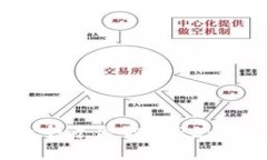 如何选择一个适合你的25个助记词钱包