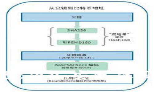 GTETH以太坊钱包:功能、安全、使用教程和最佳实践