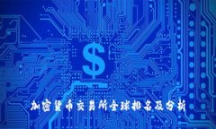 加密货币交易所全球排名及分析