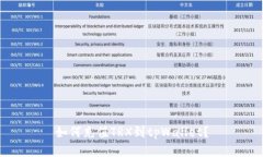 如何充值TRX到tpWallet?