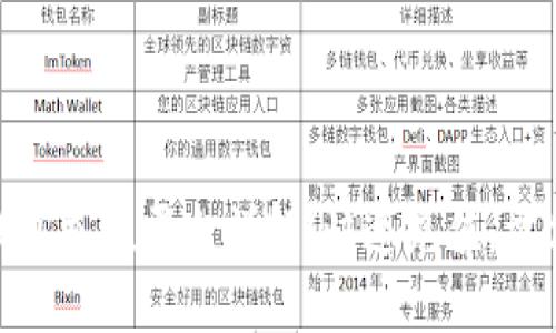 808钱包充值平台详解|快速充值,方便支付