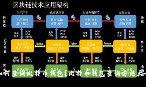 如何查询比特币钱包?比特币钱包查询方法大全