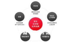 以太坊网络存储钱包的优势及操作流程