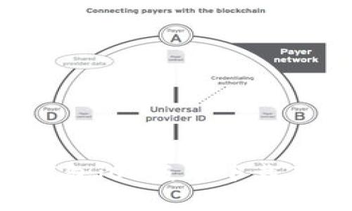 BitKeep钱包iOS版本下载及使用教程