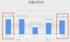 钱包ETH怎样进行交易?完全指南