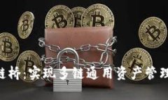 BitKeep跨链桥:实现多链通用资产管理的全新工具