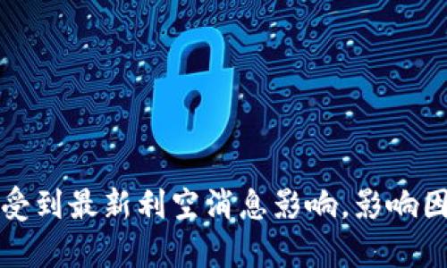 加密货币市场受到最新利空消息影响,影响因素及走势分析