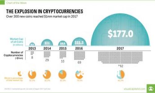 OK币APP下载官网下载 | 坚定数字货币投资,从OK币开始