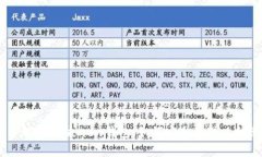 了解以太坊mew钱包,如何安全存储以太币