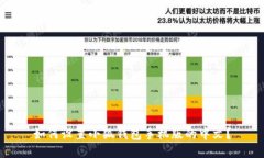 如何设置小狐钱包手机版的中文?