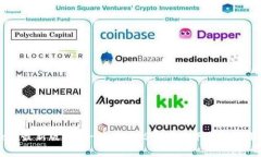 OKCoin最新版下载-安卓/iOS客户端下载和使用教程