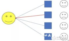 ETH分叉币EThf:全面解析以太坊分叉币