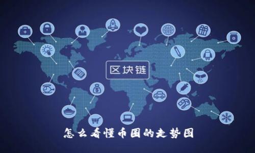 怎么看懂币圈的走势图