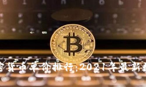 加密货币单价排行：2021年最新数据